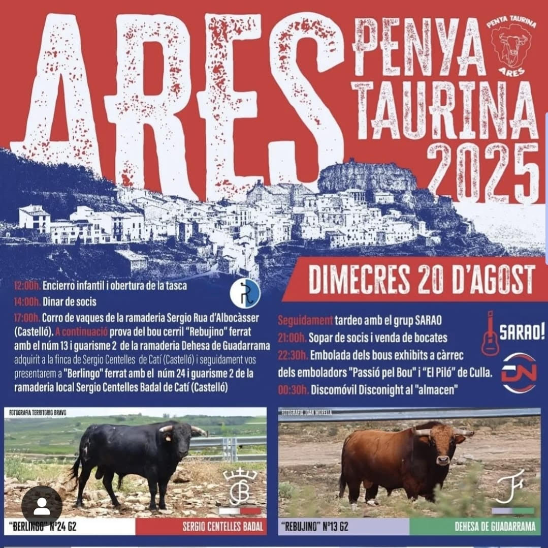 TOROS ARES 20 AGOSTO 2025