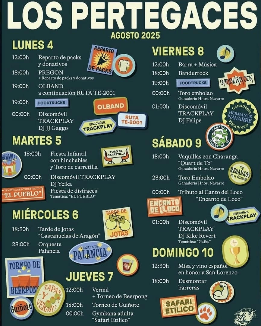 TOROS LOS PERTEGACES DEL 4 AL 10 DE AGOSTO 2025